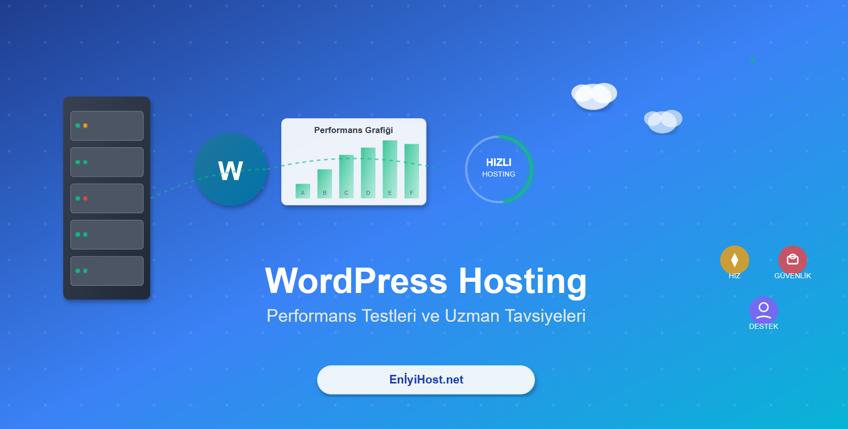 WordPress Hosting Seçimi: Performans Testleri ve Uzman Tavsiyeleri 2025